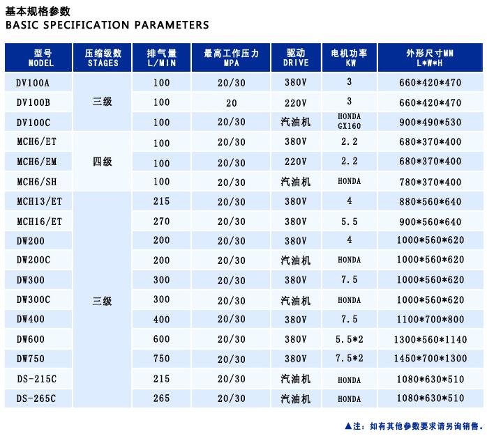 小型高压大菠萝官方网站 小型高压大菠萝官方网站